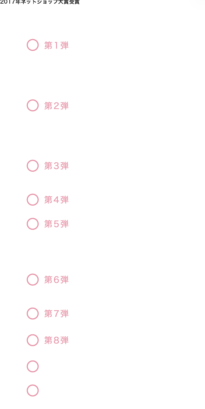 ZACCシャンプー開発の歴史