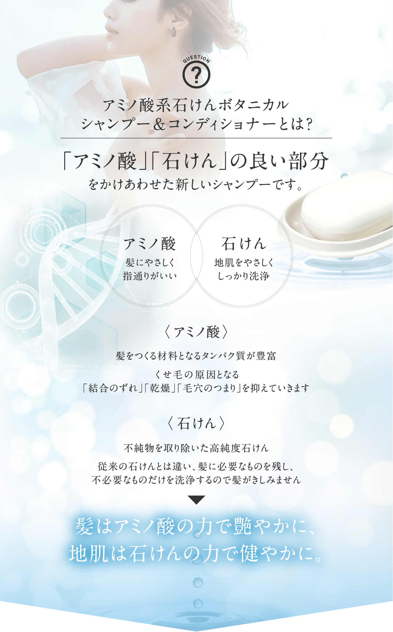 アミノ酸系石けんボタニカルシャンプー＆コンディショナーとは「アミノ酸」「石けん」の良い部分をかけあわせた新しいシャンプーです。