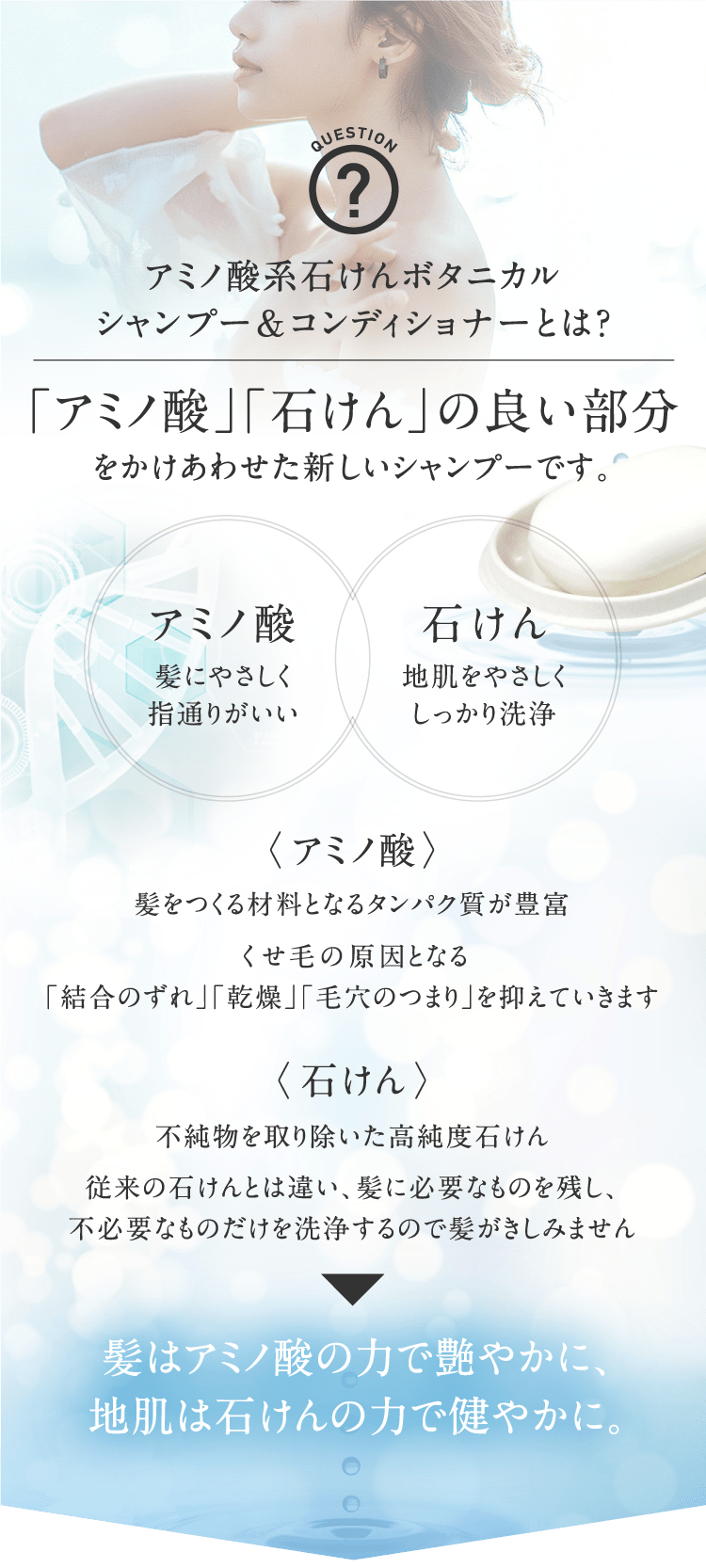 アミノ酸系石けんボタニカルシャンプー＆コンディショナーとは「アミノ酸」「石けん」の良い部分をかけあわせた新しいシャンプーです。