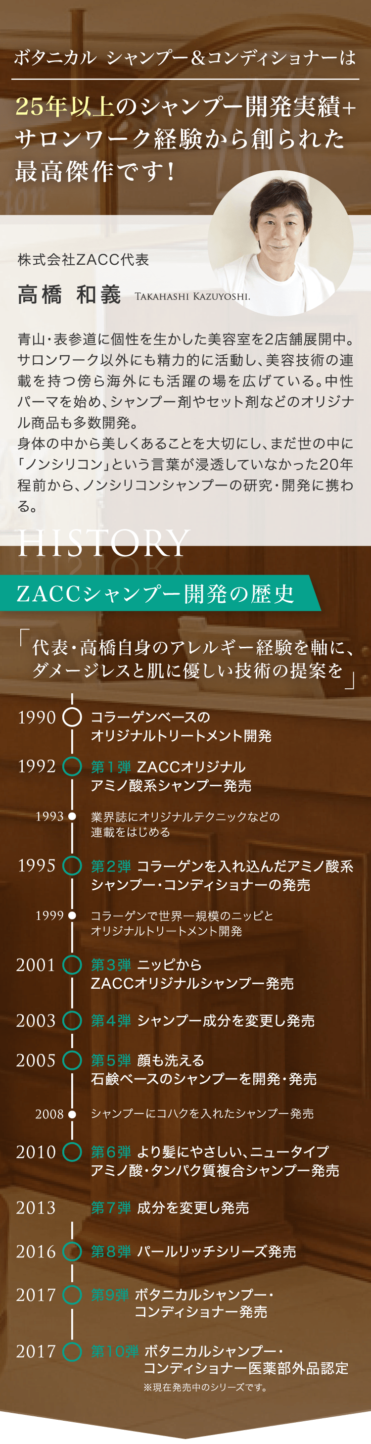 ボタニカルシャンプー＆コンディショナーは25年以上のシャンプー開発実績+サロンワーク経験から創られた最高傑作です！